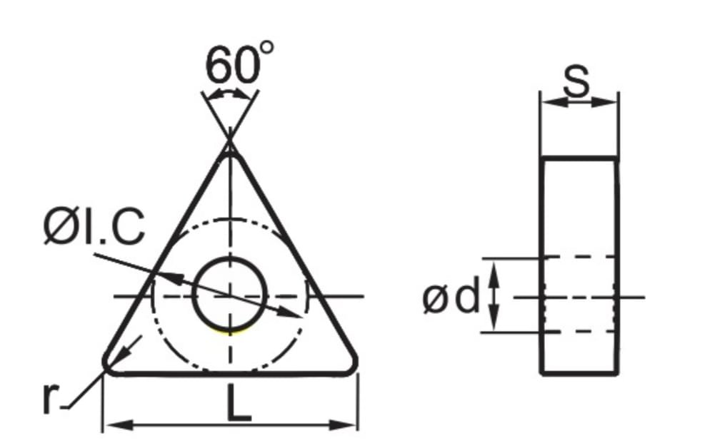 LAY-OUT TNMG